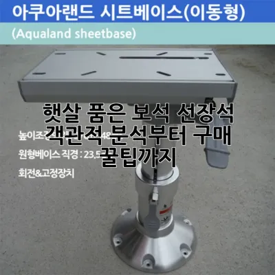 햇살 품은 보석, 선장석: 객관적 분석부터 구매 꿀팁까지💎